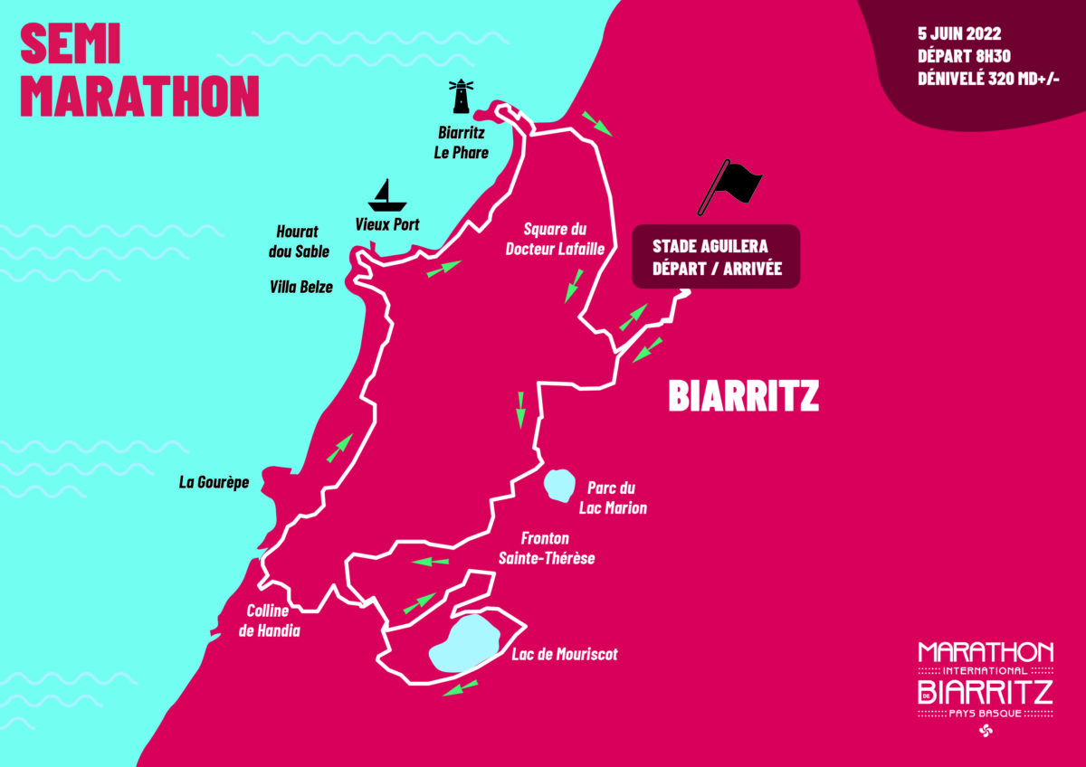 Course en tête ! Marathon Biarritz