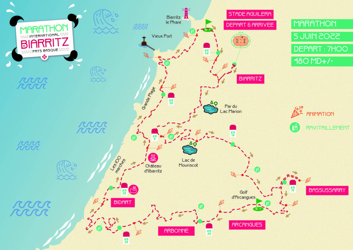 Découvrir les parcours et profils Marathon Biarritz